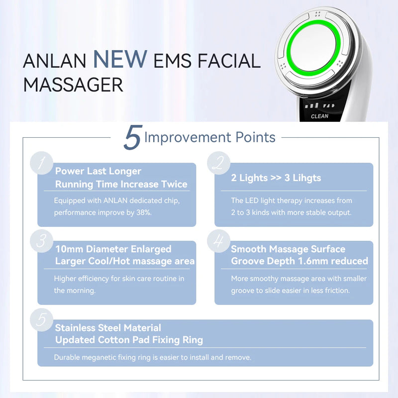 ANLAN EMS Facial Massager Pro Face Lifting Skin Rejuvenation Cold Hot Compress Deep Cleaning Anti-aging Skincare Beauty Device