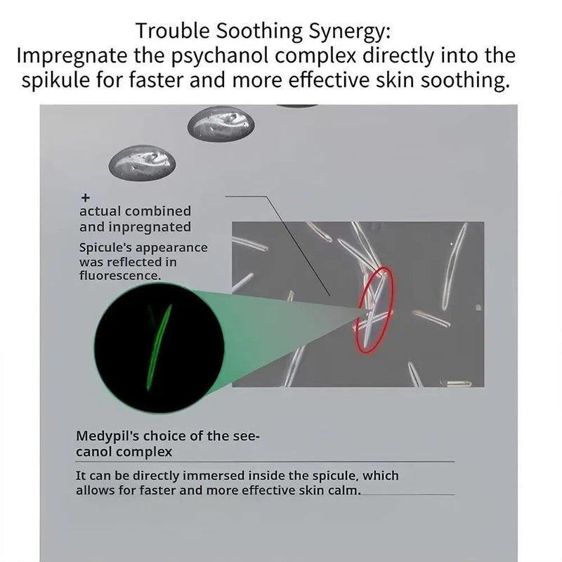 Centella Asiatica B5 Face Serum Moisturizing Shrink Pore Hydrating Smoothing Rejuvenation Skin Brightening Oil-control Skin Care