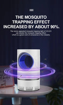 1 PC Electric Fly Bug Mosquito Insect Killer LED Light Trap Control Lamp Small Pest with USB Power Supply and Adapter