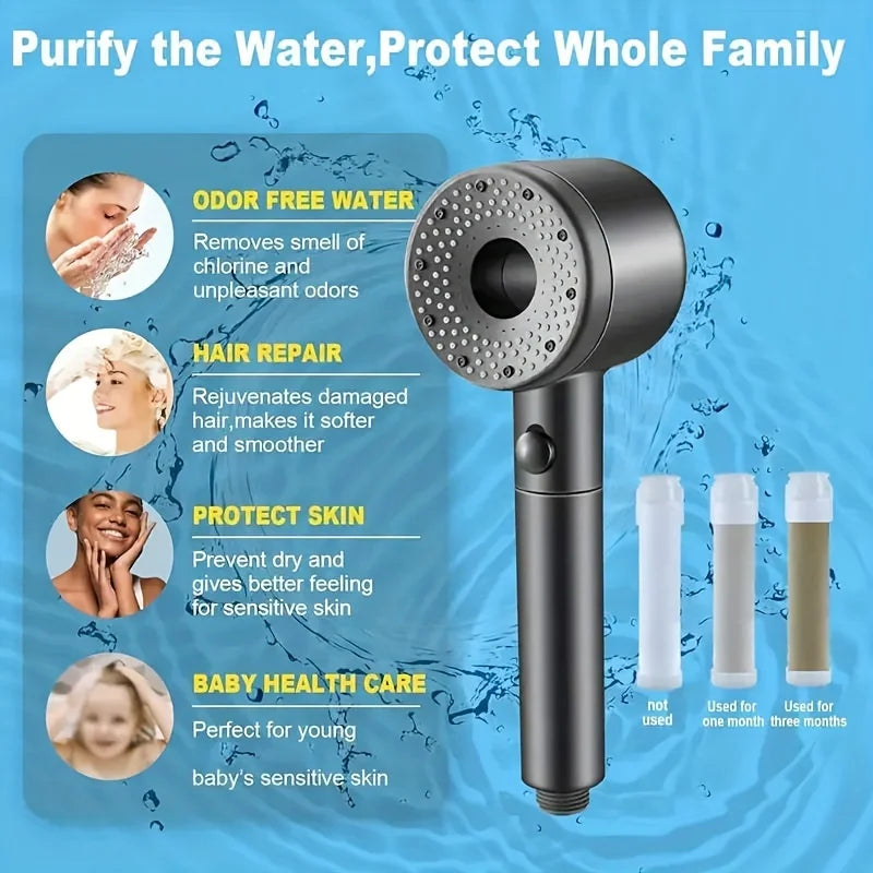 5 Mode Adjustable Shower Head Large Flow Filter Showerhead High Pressure Water Saving Mixer Shower Nozzle Bathroom Accessories