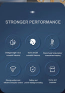 1 PC Electric Fly Bug Mosquito Insect Killer LED Light Trap Control Lamp Small Pest with USB Power Supply and Adapter